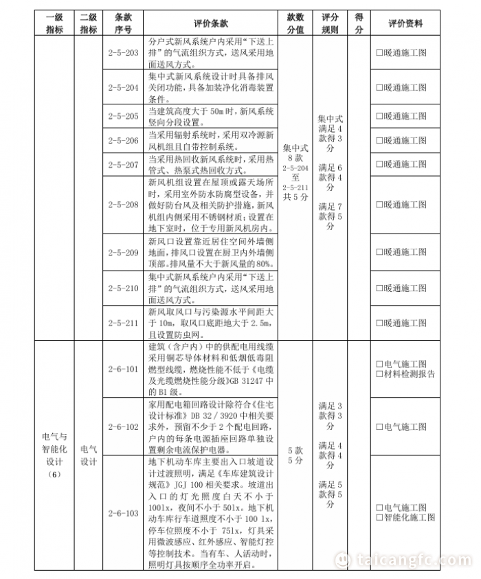 928205f17c7ecb8dbe095dea01fd03bb.png