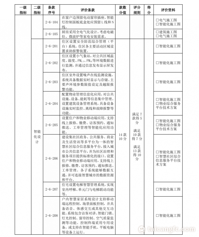 540a449e29fa802ee192c87a69153b43.png