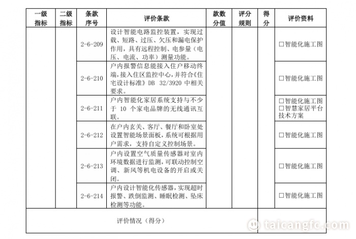 6a5186df1497c21ed904f2c1f8eb5d3d.png