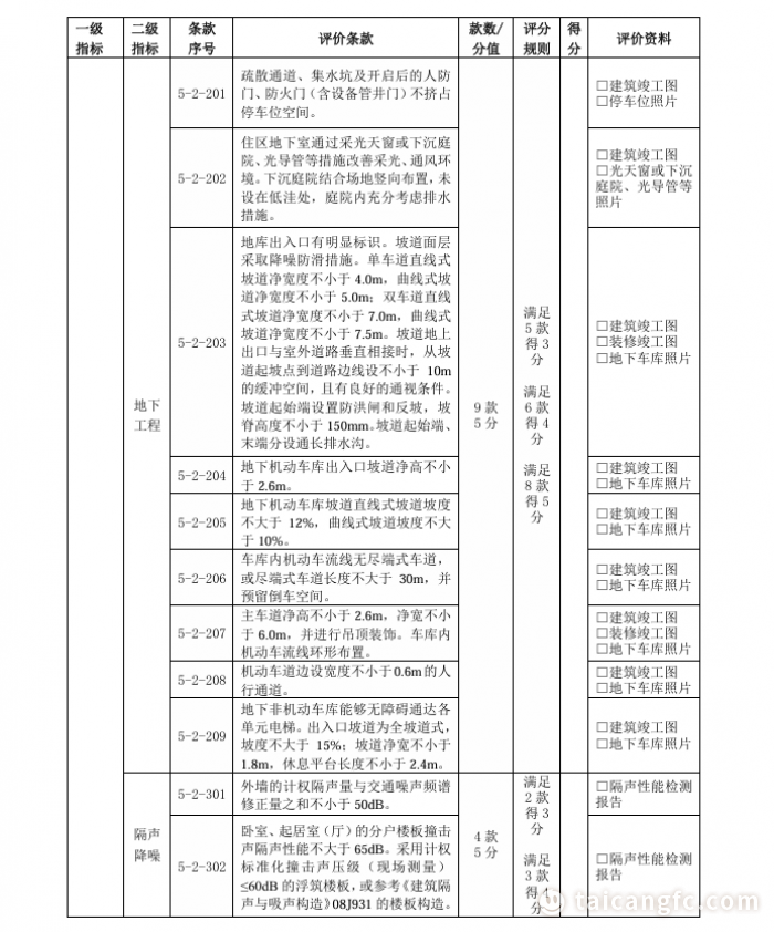 970469a9ffd175cae8f4793c4495d93e.png