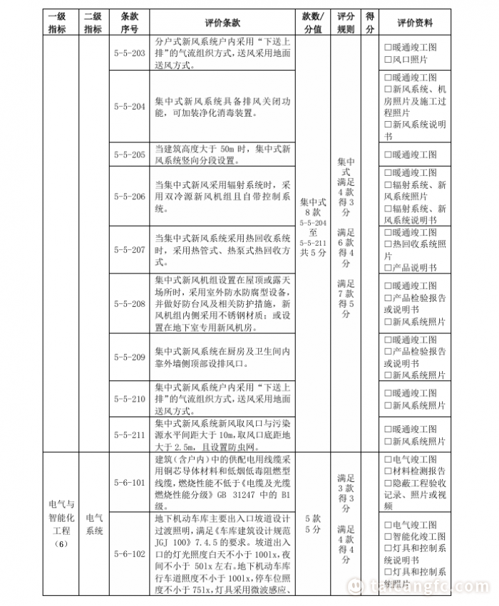 dfc6869b451f1ae3131d07a4864a7f4b.png