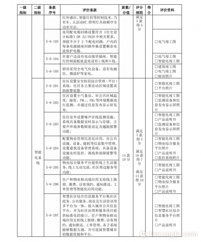 b2505294c03809369f31e6bf9e772430.png