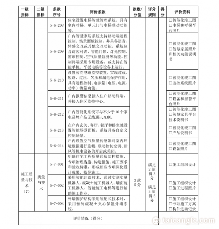 c619cd8ad9263e0224126261bf0c91a9.png