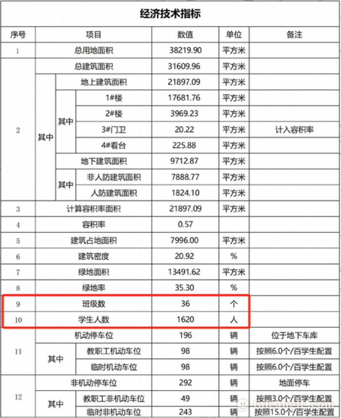 cbe1bcdcdf19ca067ce79e4669e8c518.png