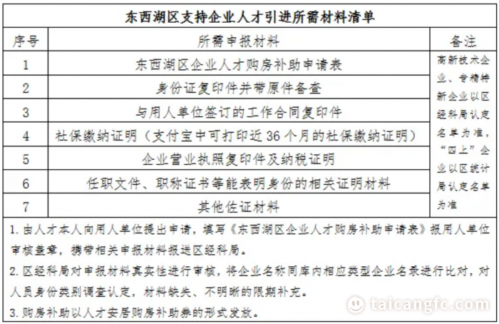 f7c2448b08cf20d534a412c583adde6.png