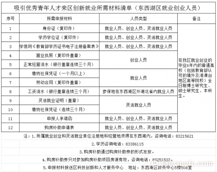 2d14eb4a292560382d9ab72aa98c9c2.png