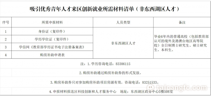 ebab4fda80648616f25127e6e8facd1.png