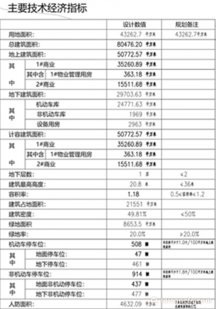 1752549430201617.png 28fcaa507f68aa2b164106d38157e881.png