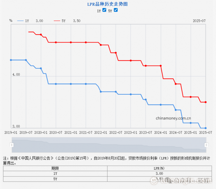 1753065077338271.png fce656282040a30e051f3922a072d427.png