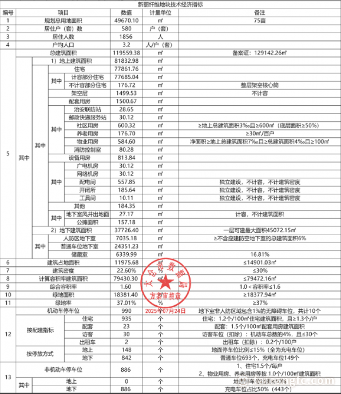 1753930779198326.png e4fa5447c90f159c7dcc42fdf9d8a94a.png