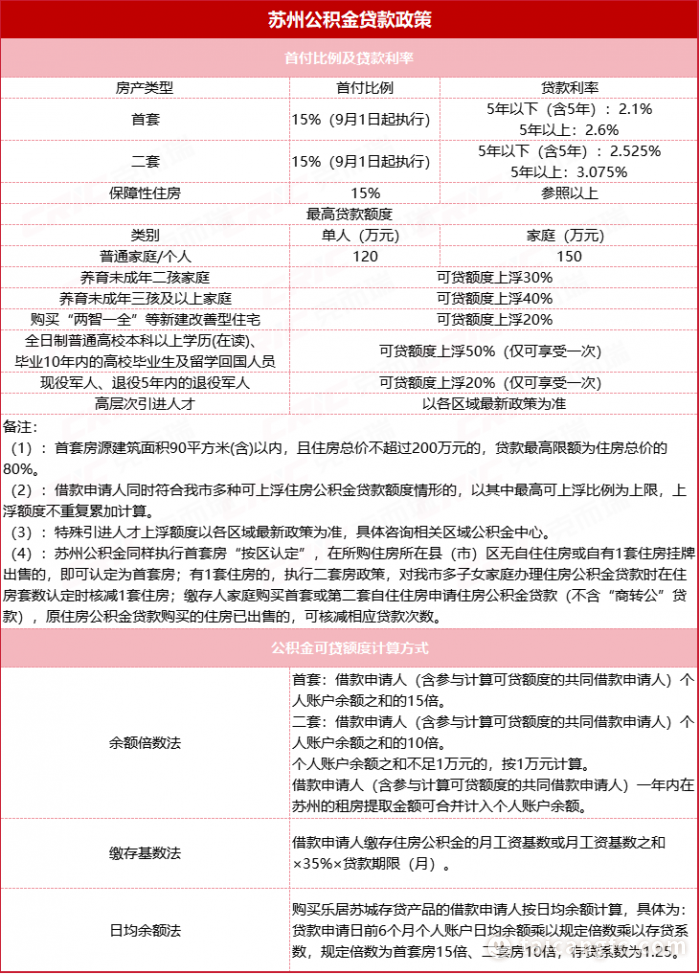 1756106537149640.png 194e19e678ac361b4816a568bff2dc54.png