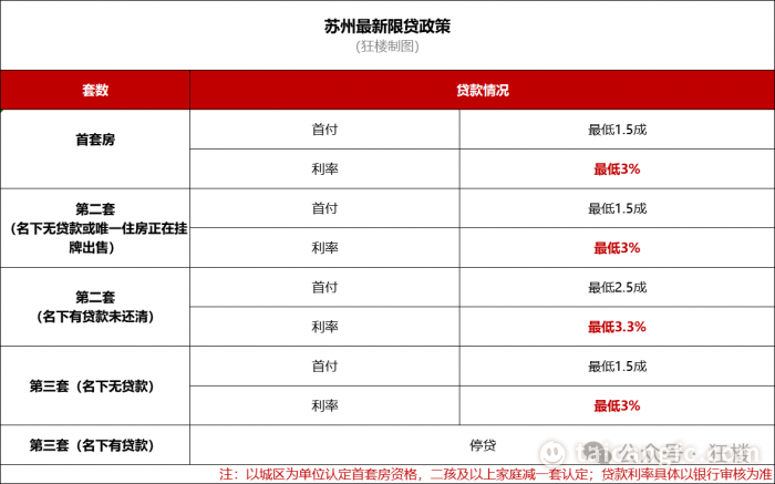 1760947215167240.png 65f581cb297ab542078fe21d4f0dc401.png