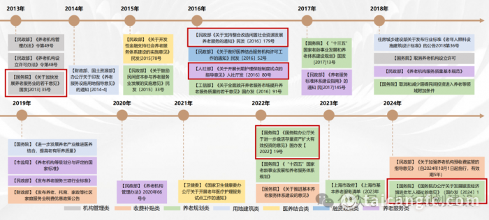 1764571940127990.png b5ffbb7d28d5903a003cf18bfd98c7fd.png