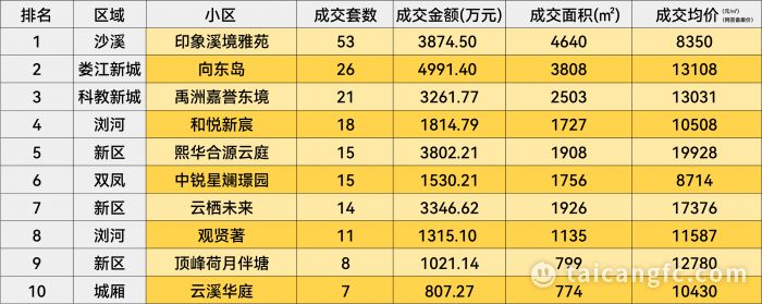 1764646594650770.png 1f931ee5bd183b00d9b95ec80549951a.png