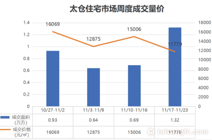 1764646633174377.png 5458CA4F-74C3-4325-ADCF-39528F615E3A.png