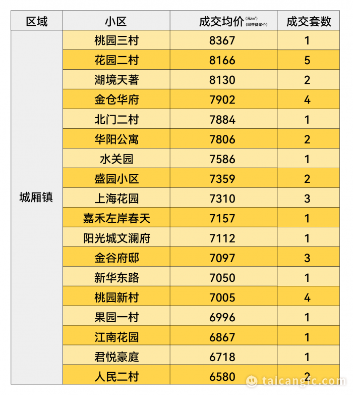 1764646676143359.png c8a55fe432bf876092abe18b6d8936c7.png