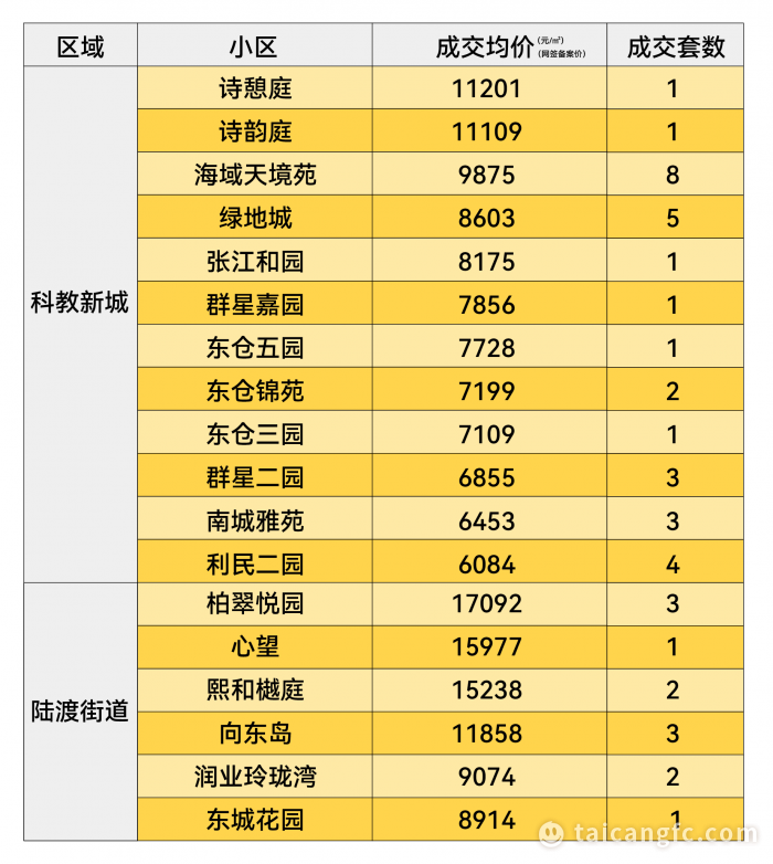 1764646688111531.png b2d1180d8040244d288917c4ae956594.png