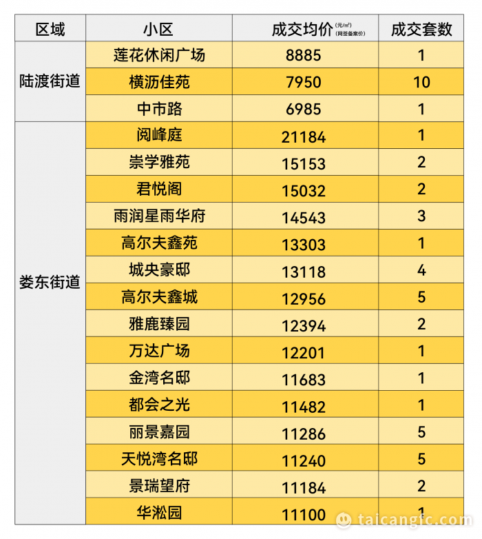 1764646693634016.png 9dc15fd5f93ed50550ea5fa29cc27348.png