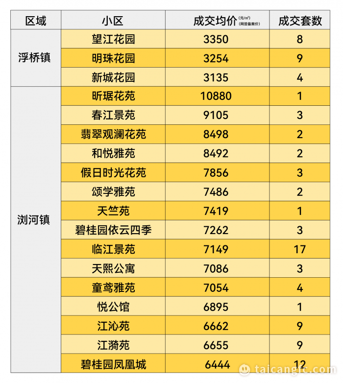 1764646708186804.png 54c98a8069c172aeeb8eb1de8117aba1.png