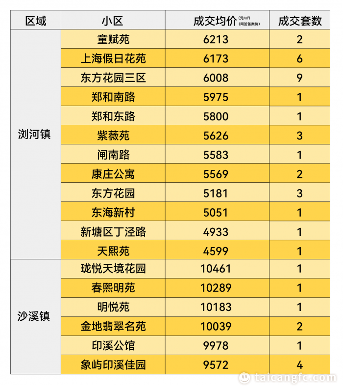 1764646715286430.png dd1a91e3a7769b12a2fc1d07ce4bcfad.png