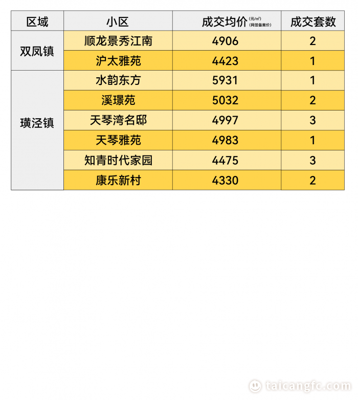 1764646725185313.png 7581364059a44f30e69d24c6f130b139.png