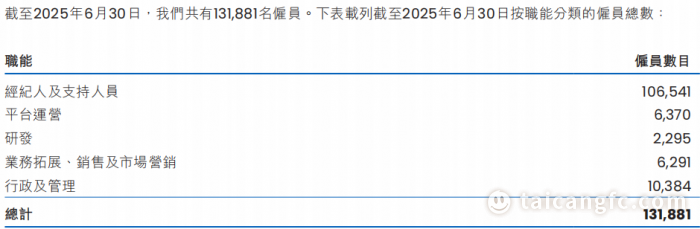 1765173993183712.png 7756a6fecdd2de378e0ee750bbea94e3.png