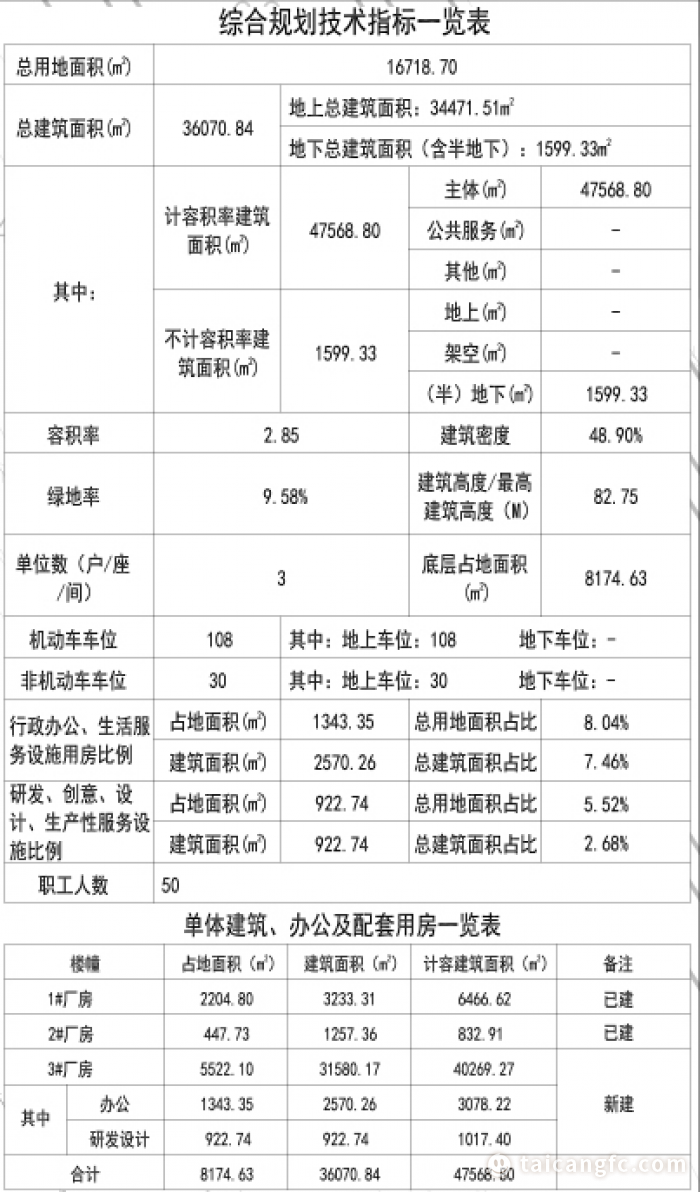 1765336354617769.png 90e3f8b1da272626972efb922f0315cd.png