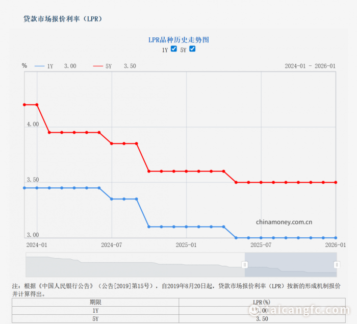 1768886642209629.png 802c24b9f57a1c63c0f21d5778f15346.png